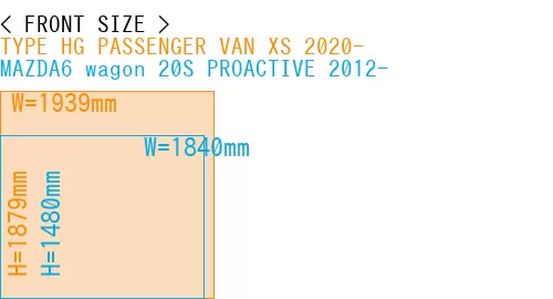 #TYPE HG PASSENGER VAN XS 2020- + MAZDA6 wagon 20S PROACTIVE 2012-